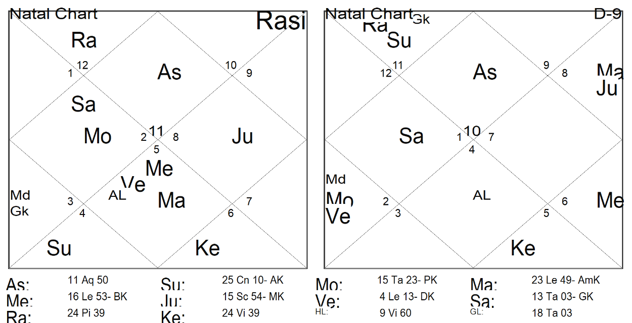 A close up of a chart Description generated with high confidence